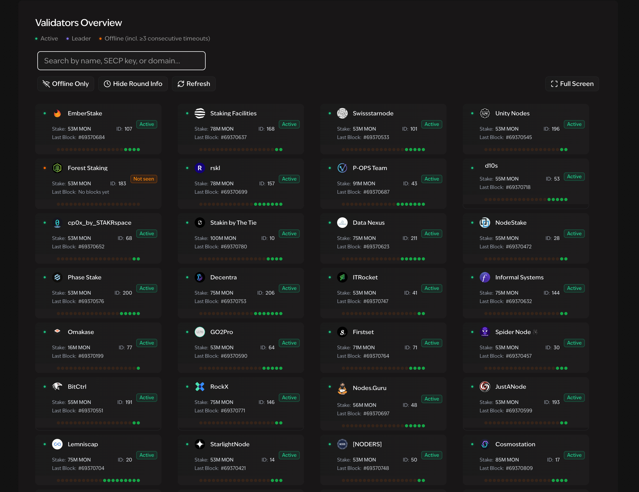 Live validator overview