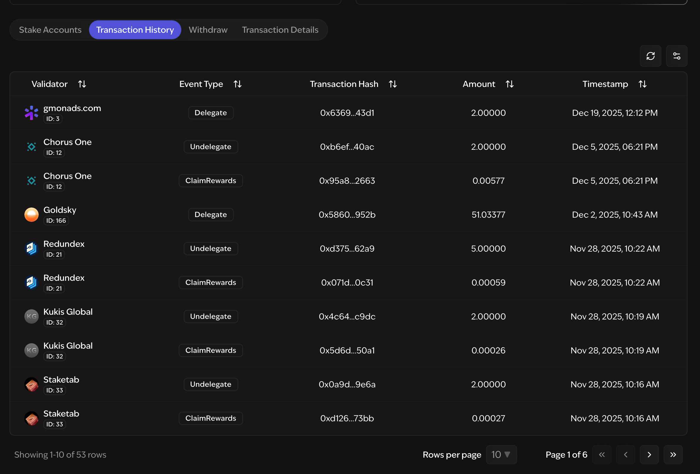 Transaction history